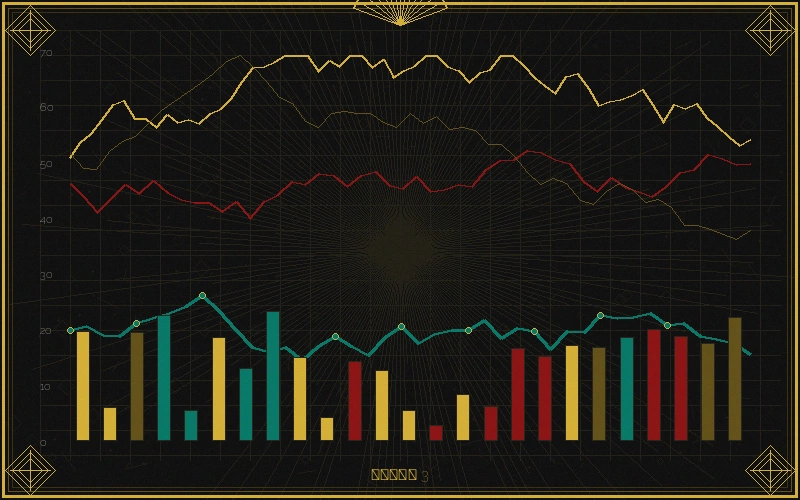 大发快三大乐透连号走势特征分析图