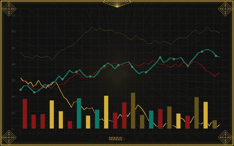 大发快三加拿大28和值走势分析图