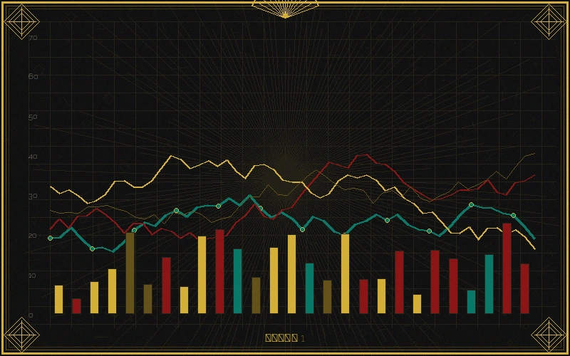 大发快三七星彩各星位独立走势分析图