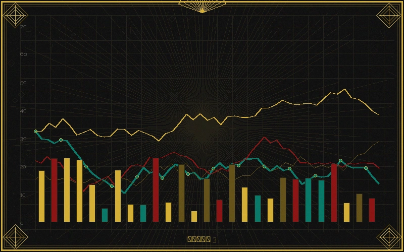 大发快三七星彩和值曲线走势图