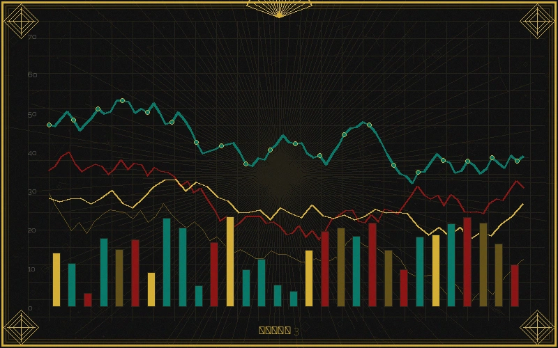 大发快三台湾28极速图表分析界面