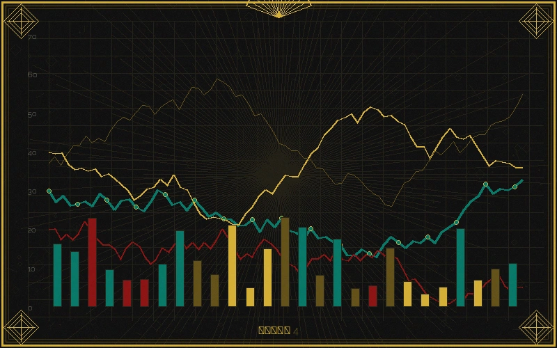 大发快三台湾28与加拿大28走势对比分析图