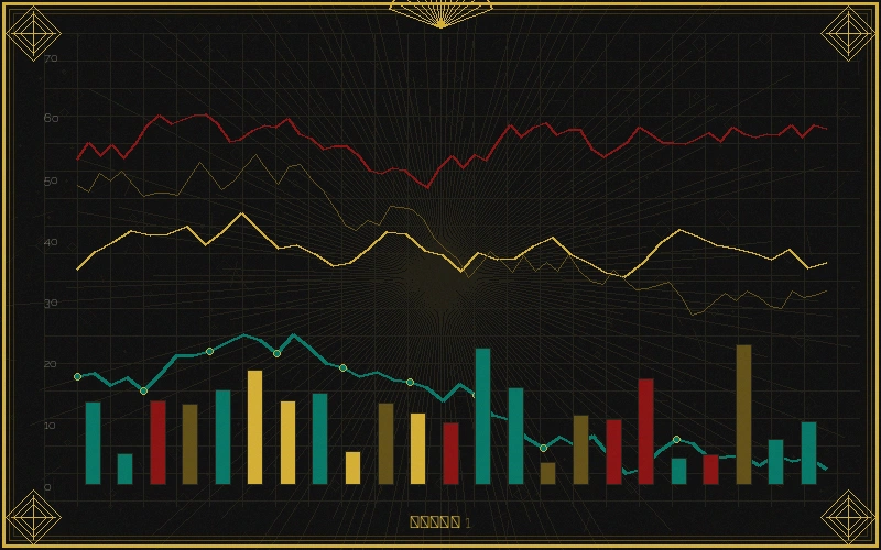 大发快三彩票走势图分析方法论概览