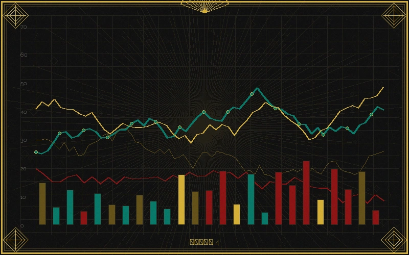 大发快三走势图常见阅读误区分析
